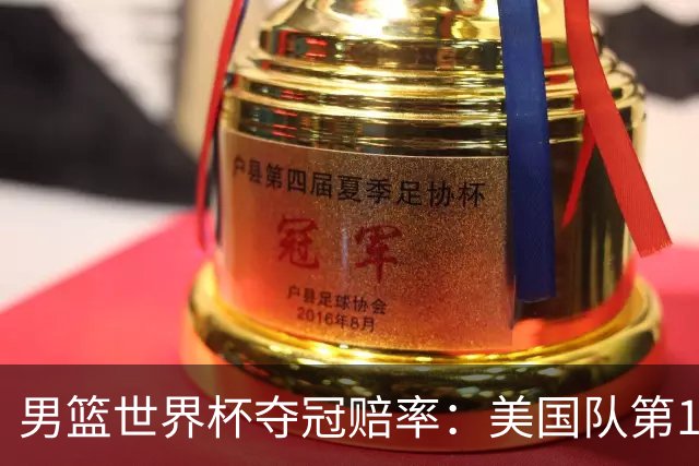 男篮世界杯夺冠赔率：美国队第1 欧美包揽8强